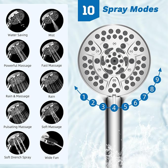 Hibbent 5-spray Dual Filtered Rainfall Shower Head Combo, High Pressure 13'' - Image 3