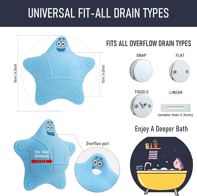 Bathtub Overflow Drain Cover, Bath Accessories, Soak Bath Overflow Drain Cover - Image 2