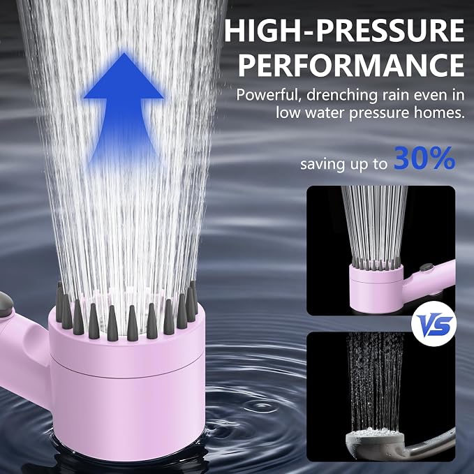 Filtered Shower Head with Handheld, High Pressure Water Flow and Multiple Spray - Image 2