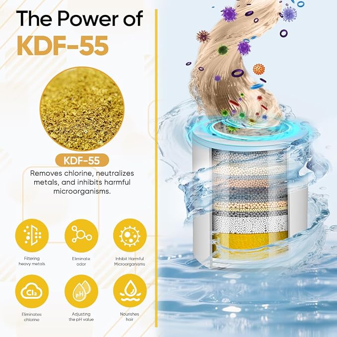 Cobbe Shower Filter | All-METAL Joint | 99% REMOVAL Shower Head Filter - Image 2