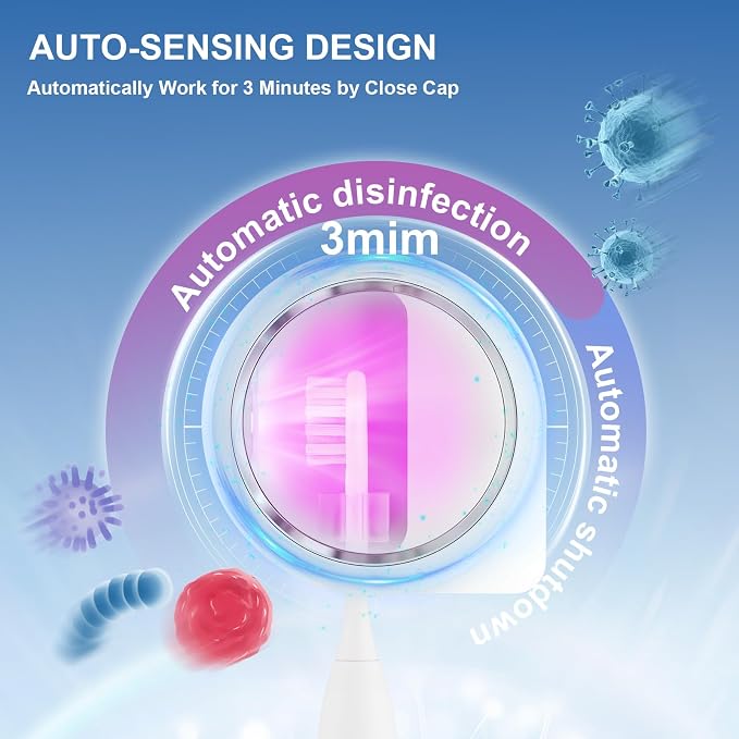 UV Toothbrush Sanitizer Holder, Toothbrush Sanitizer and Holder Cover Caps - Image 4