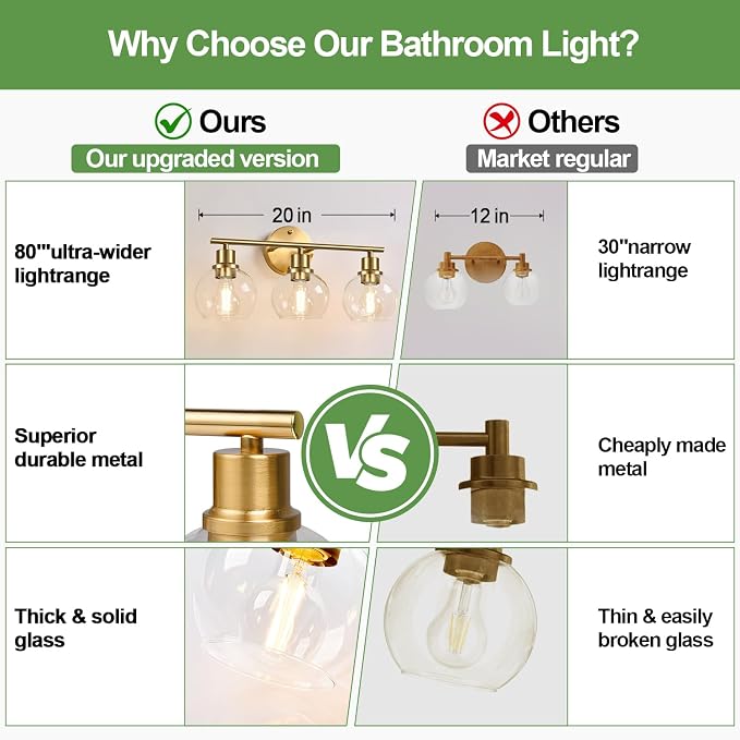 3-Light Bathroom Light Fixtures, Brushed Gold Modern Vanity Lights Over Mirror - Image 5