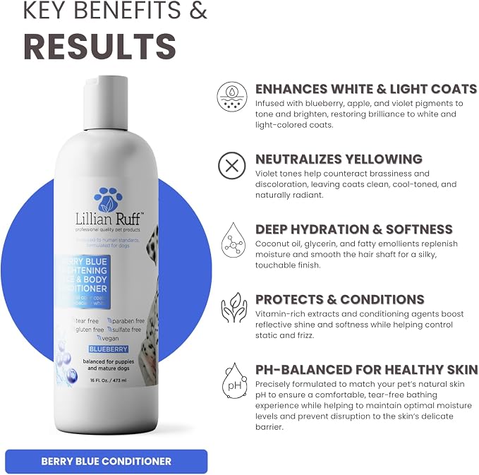 Lillian Ruff PRO Formula Berry Blue Brightening Dog Conditioner - Image 3