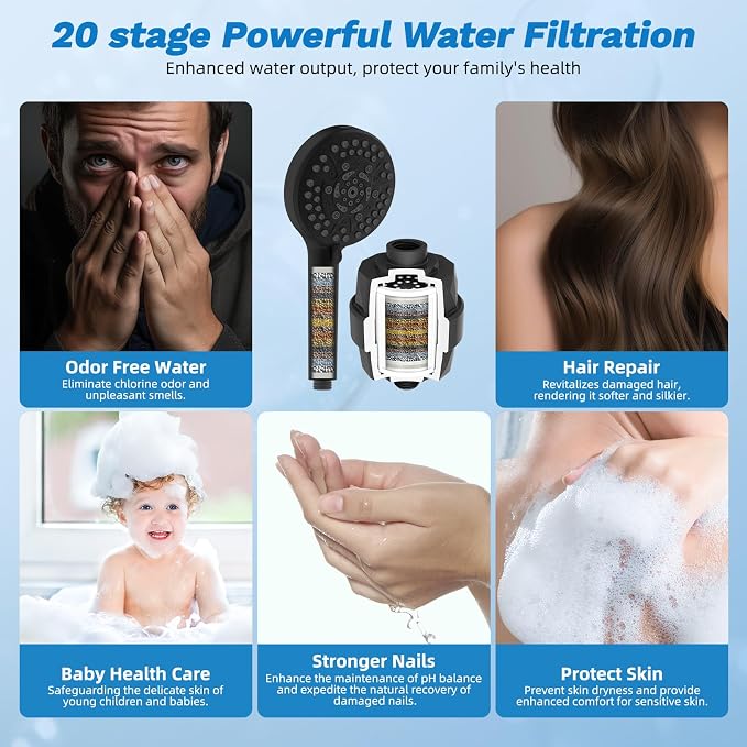 Hibbent Dual Filter All Metal 12" Rainfall Showerhead Combo, High Pressure - Image 4