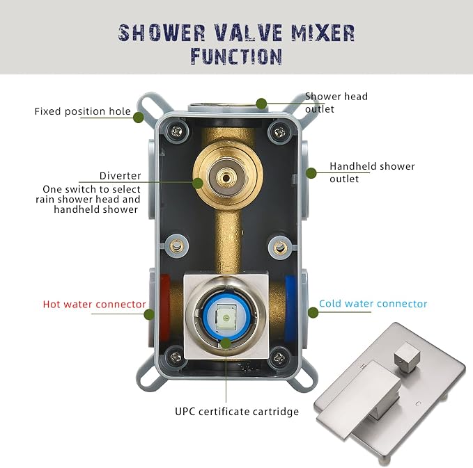 Brushed Bathroom Luxury Rain Mixer Combo Set Wall Mounted Rainfall Shower Head - Image 5