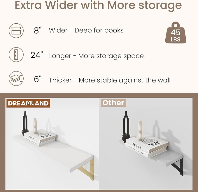 Deep Floating Shelves for Wall, 24W x 8D Wall Mounted Shelves Set of 2 - Image 4