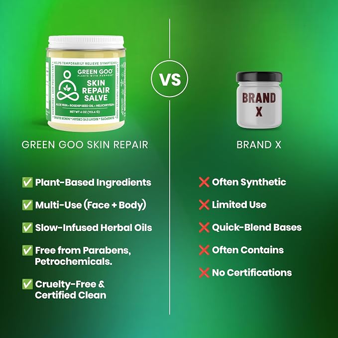 Green Goo Skin Repair Healing Salve, Natural Body & Face Moisturizer - Image 7