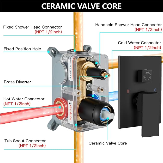 Midanya Rain Shower System - Image 8