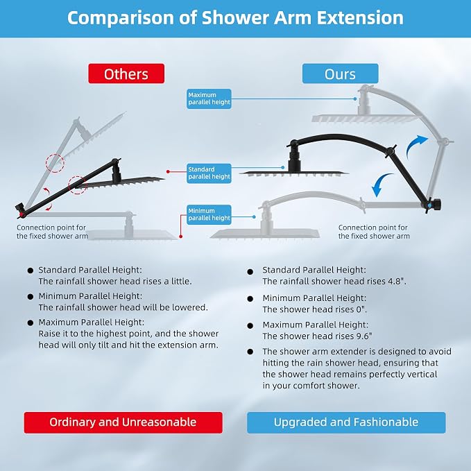 Hibbent All Metal Rain Shower Head, Solid Brass Adjustable Shower Arm Extender - Image 3