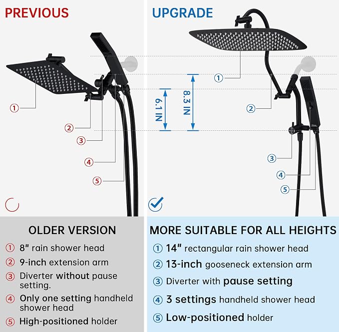 G-Promise All Metal 14 Inch Shower Head - Image 5