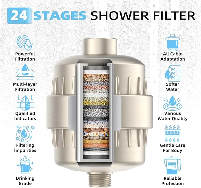 Shower Water Filter - Image 7