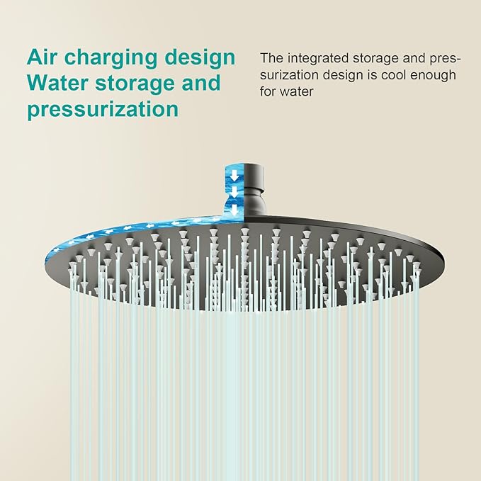 All Metal Rain Shower Head - Image 5