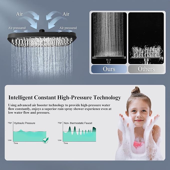 High Pressure Rain Shower Head - Image 3