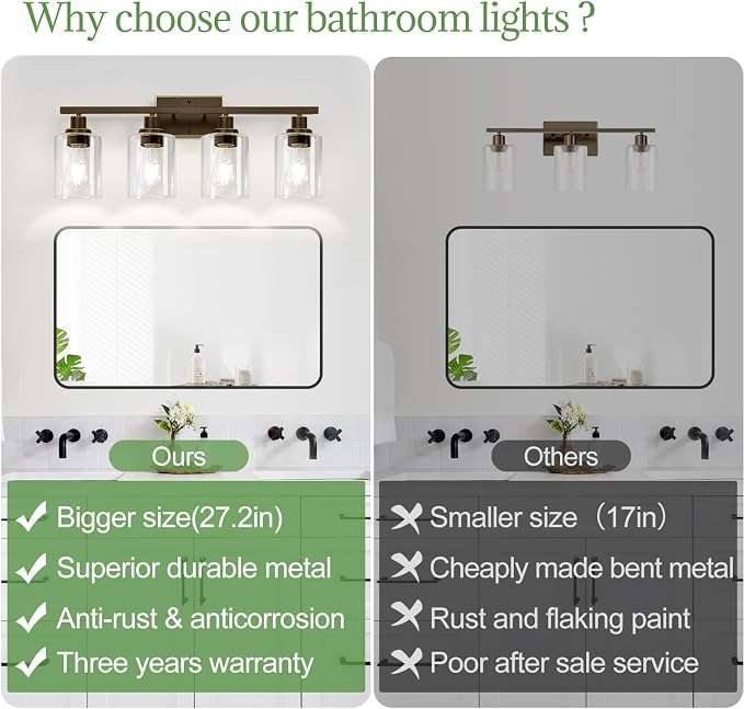 4-Light Bathroom Light Fixtures, Vanity Light - Image 2