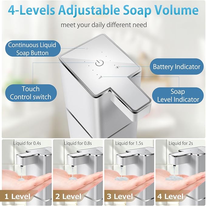 Automatic Liquid Soap Dispenser Touchless Soap Dispenser 380ml/12.8oz - Image 3