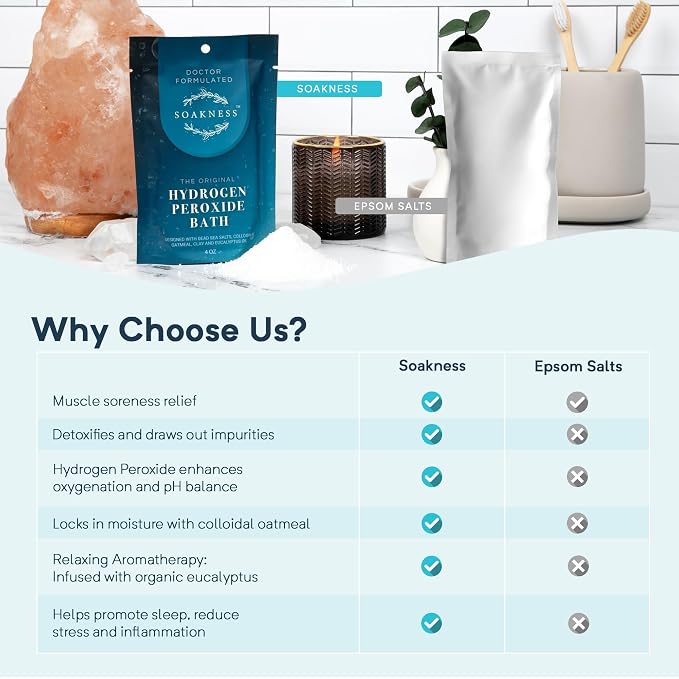 Hydrogen Peroxide Epsom Salt Bath Soak - Image 4