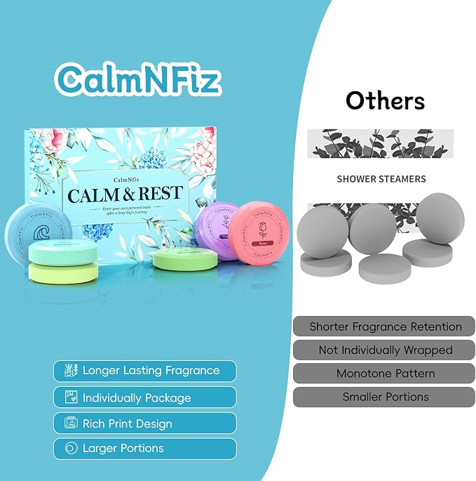 12 Pack Shower Steamers Aromatherapy, Stocking Stuffers - Image 4