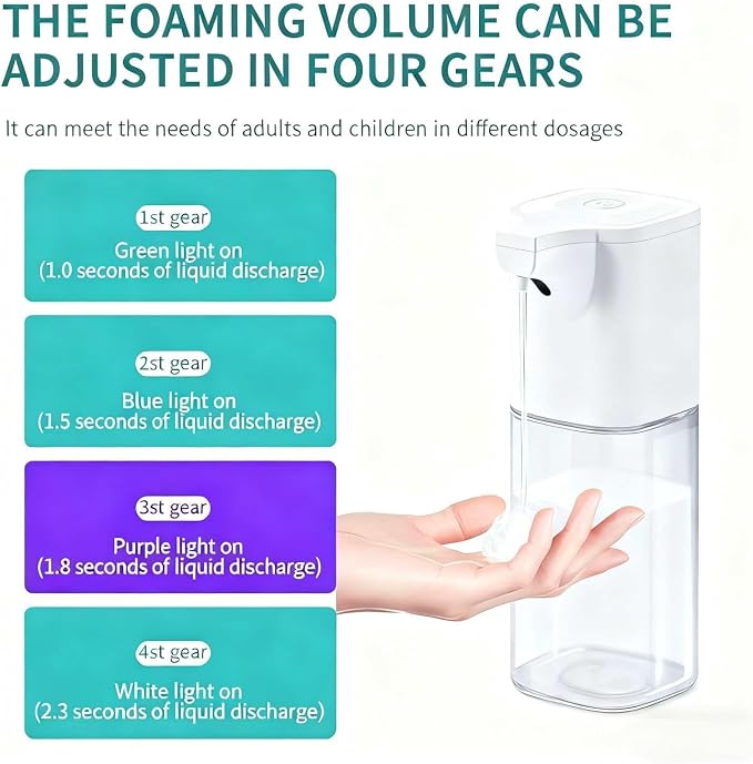 Automatic Liquid Soap Dispenser, Touchless Soap Dispenser 4-Level Adjustable - Image 3