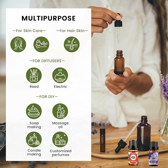 yethious Bubble Gum Essential Oil - Image 3
