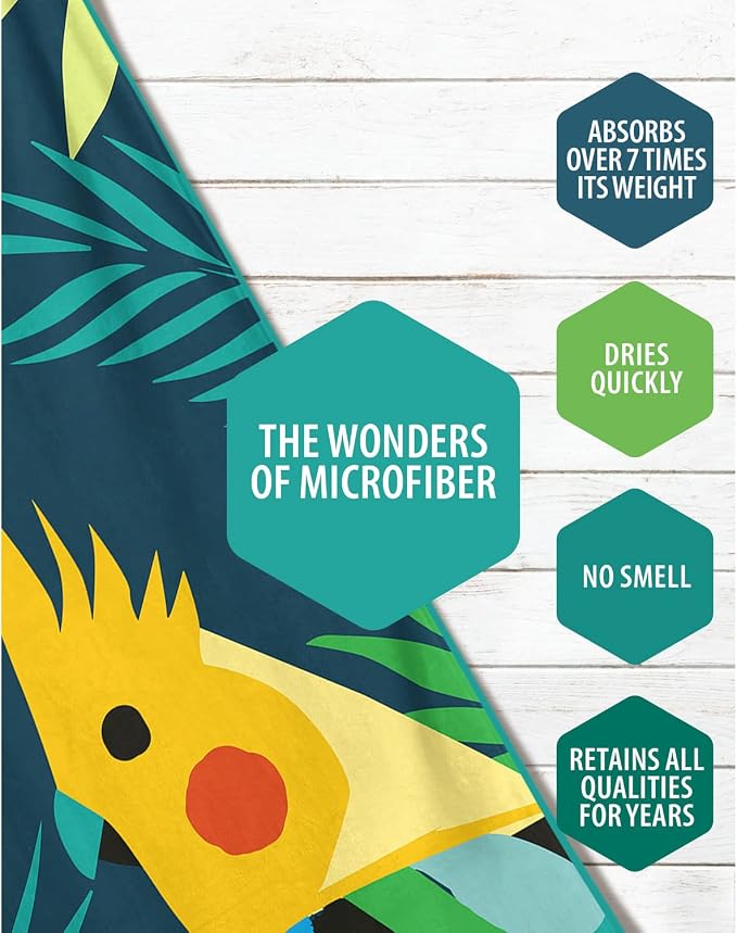 VENTURE 4TH Microfiber Beach Towel: Quick-Dry, Sandproof and Lightweight - Image 3