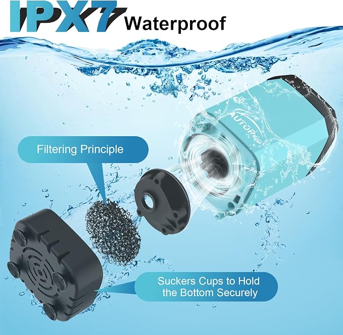 AUTOPkio Portable Camping Shower - Image 6