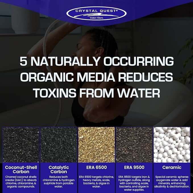 Crystal Quest Luxury Handheld Shower Power Filtration System - Image 7