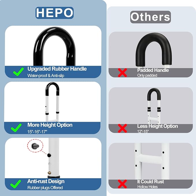 Adjustable Bathtub Grab Bars for Seniors, Bath Safety Grab Bar - Image 4
