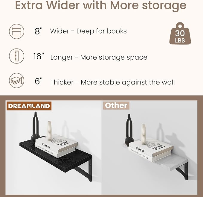 Dreamland Deep Floating Shelves - Image 3