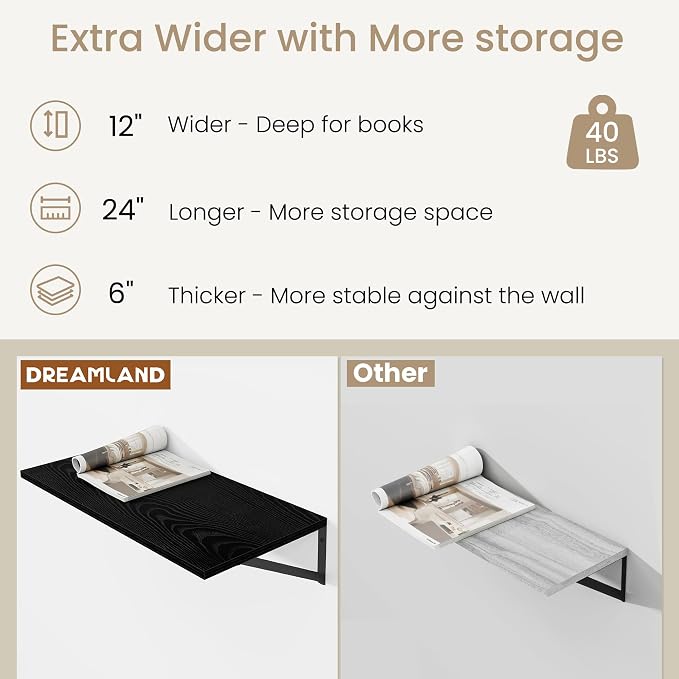 Dreamland Deep Floating Wall Shelves, Large Floating Shelf 12 * 24 inchSet of 2 - Image 5