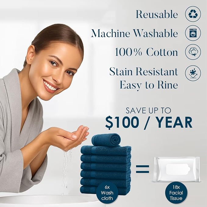 DAN RIVER 12-Pack Premium 100% Cotton Blue Opal Face Towels – Reusable Face - Image 3