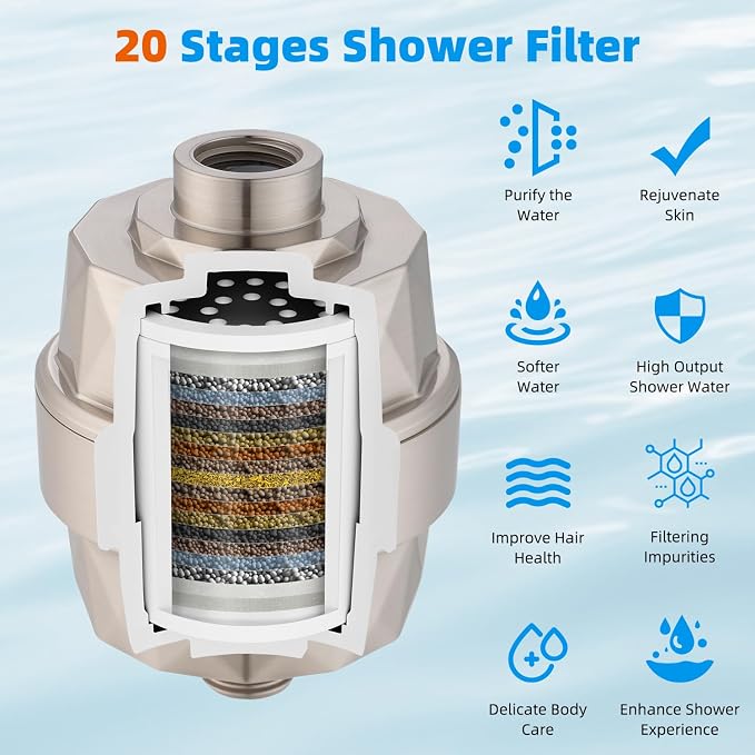Hibbent Shower Filter for Hard Water, High Output Shower Head Filter to Remove - Image 2