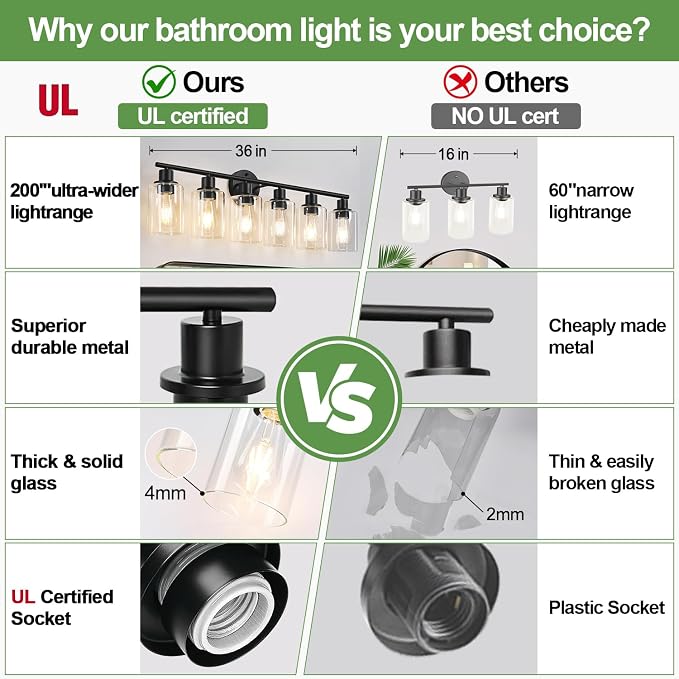 6-Light Bathroom Light Fixtures, Bathroom Wall Lamp - Image 2