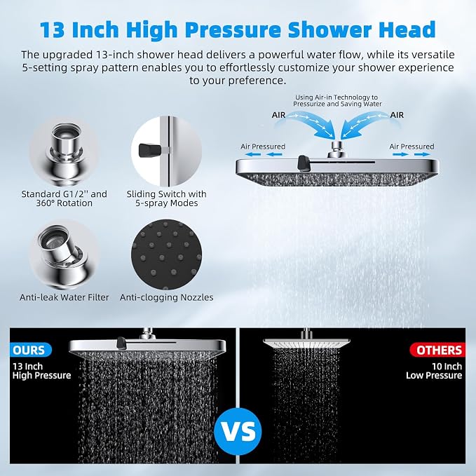 Hibbent Upgraded 5-spray 13'' Dual Filtered Rainfall Shower Head Combo - Image 5