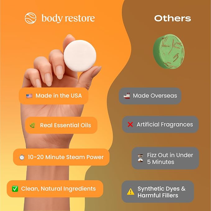 Body Restore Shower Steamers Aromatherapy 15 Pack - Image 4