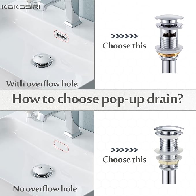 KOKOSIRI Bathroom Sink Drain - Image 4