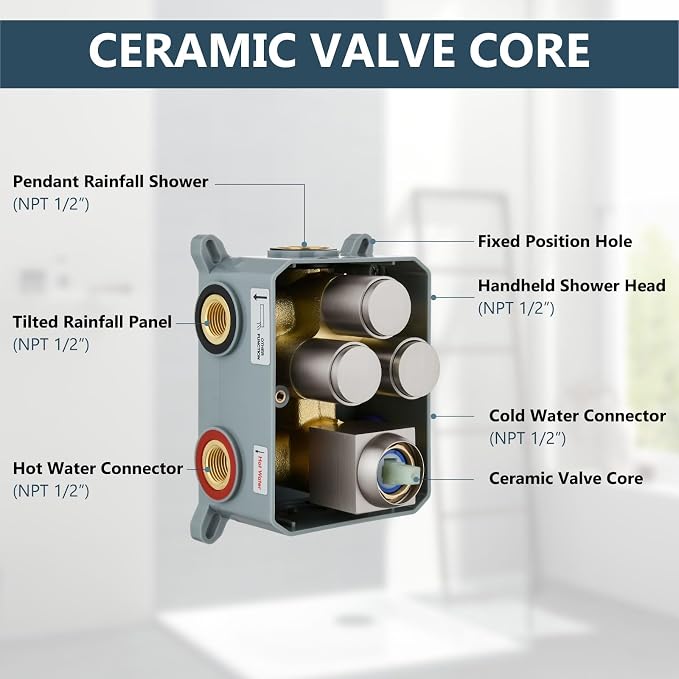 Aolemi Shower Faucet Set Ceiling Mount Shower System Rough-in Valve and Shower - Image 7