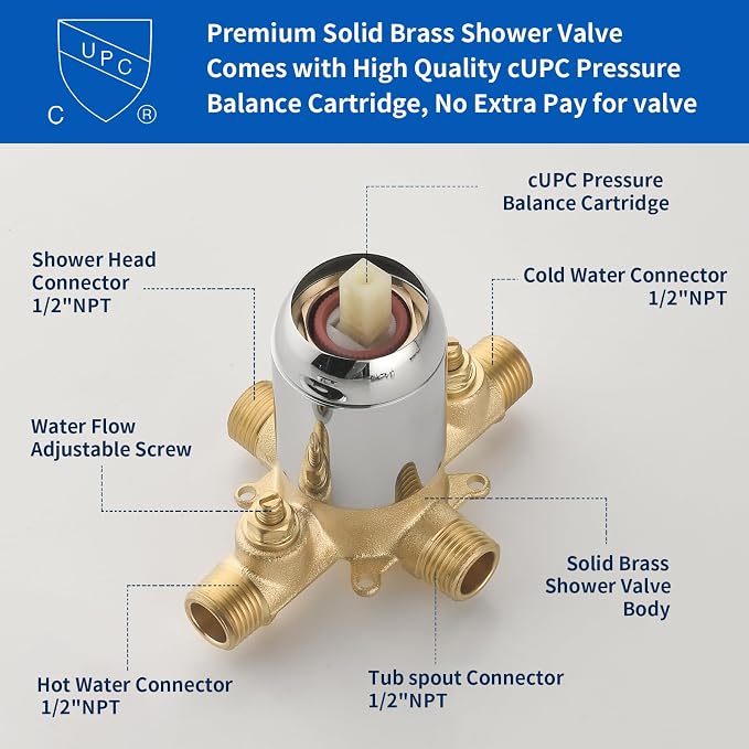 Dual Shower Faucet Set With Tub Spout - Image 6