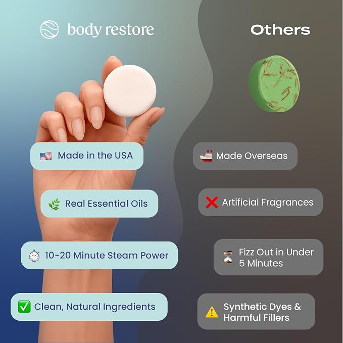Body Restore Shower Steamers Aromatherapy 6 Pack - Image 4