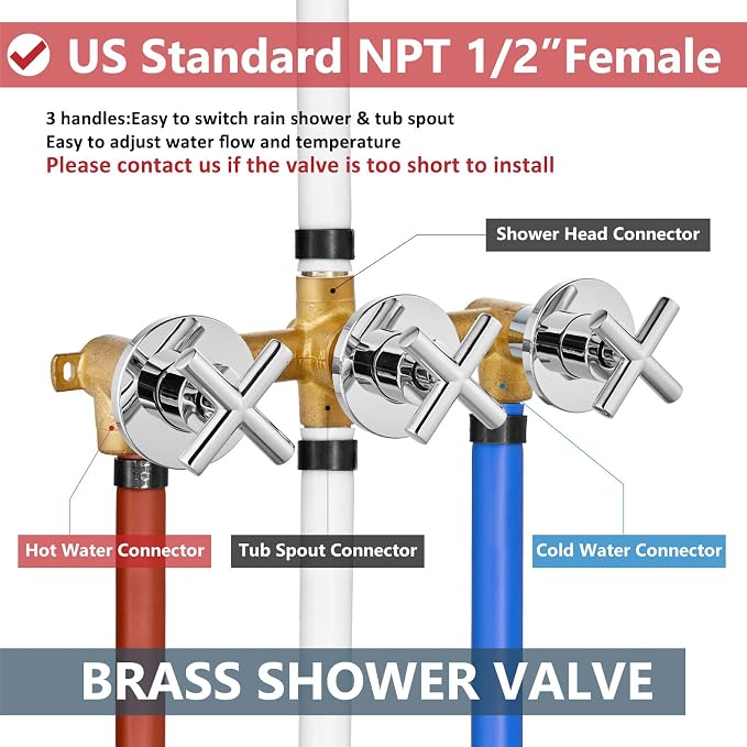 Aolemi 3 Handles Tub Shower Faucet Set - Image 5