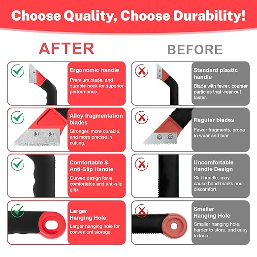 11 Pack Grout Removal Tool Kit, 2 Tile Grout Saws - Image 3