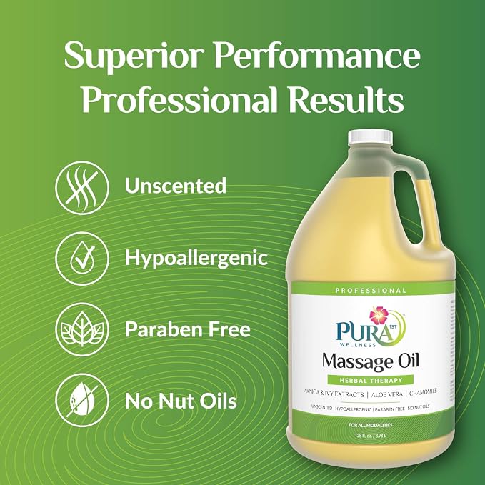 Wellness Professional Herbal Massage Oil, Hypoallergenic Formula - Image 3