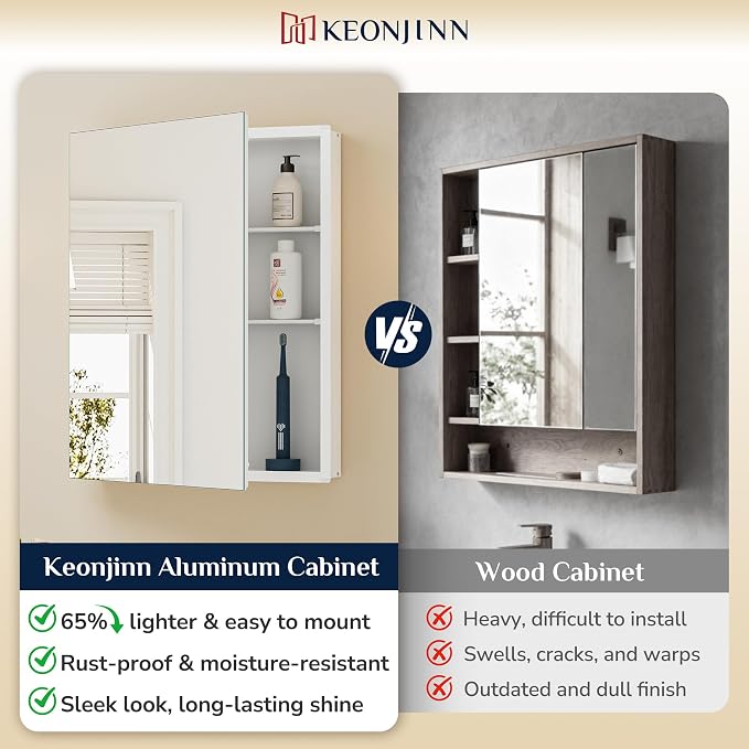 Keonjinn 40 x 26 Inch Medicine Cabinet, Assembly Required, Lightweight - Image 4