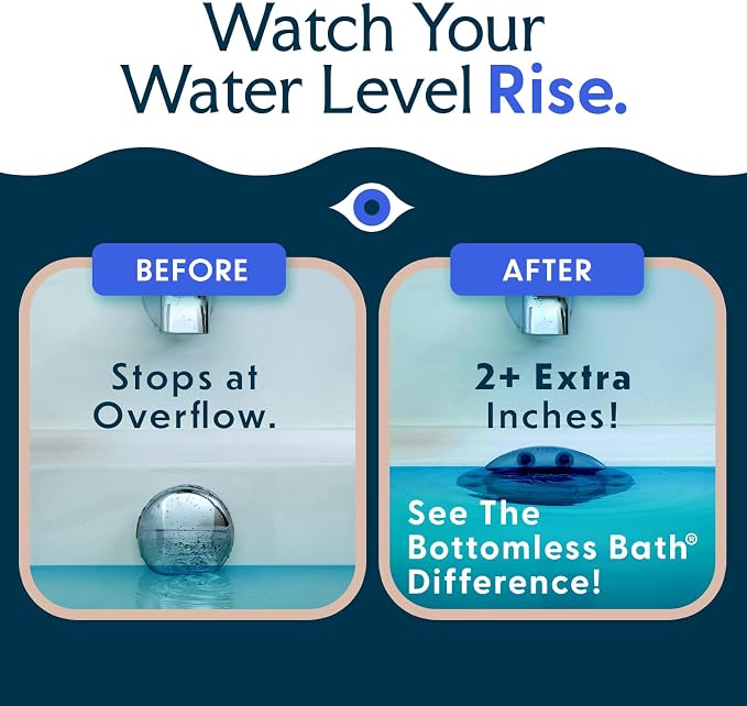SlipX Solutions Bottomless Bath | Overflow Drain Cover - Image 3