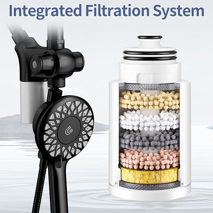 SINGSUO Filtered Rain Shower Head - Image 3