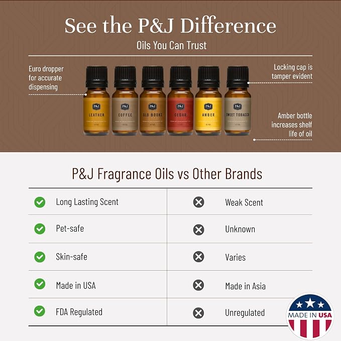 P&J Trading Fragrance Oil The Study Set | Leather, Old Books, Sweet Tobacco - Image 3