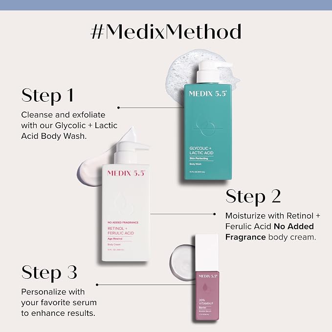 MEDIX Exfoliating Glycolic Acid Body Wash & Face Wash + Fragrance Free Retinol - Image 2