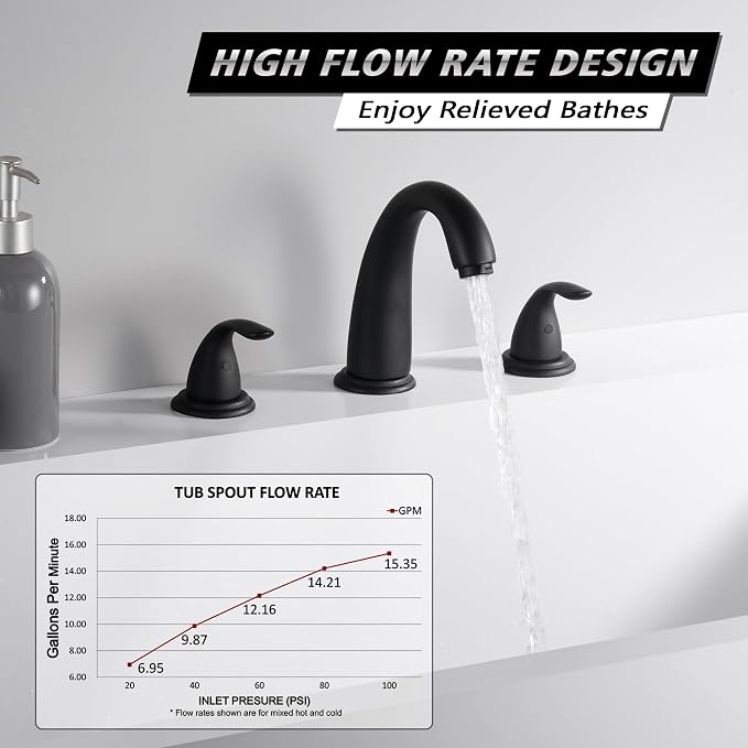 sumerain Matte Black Roman Tub Faucet - Image 4