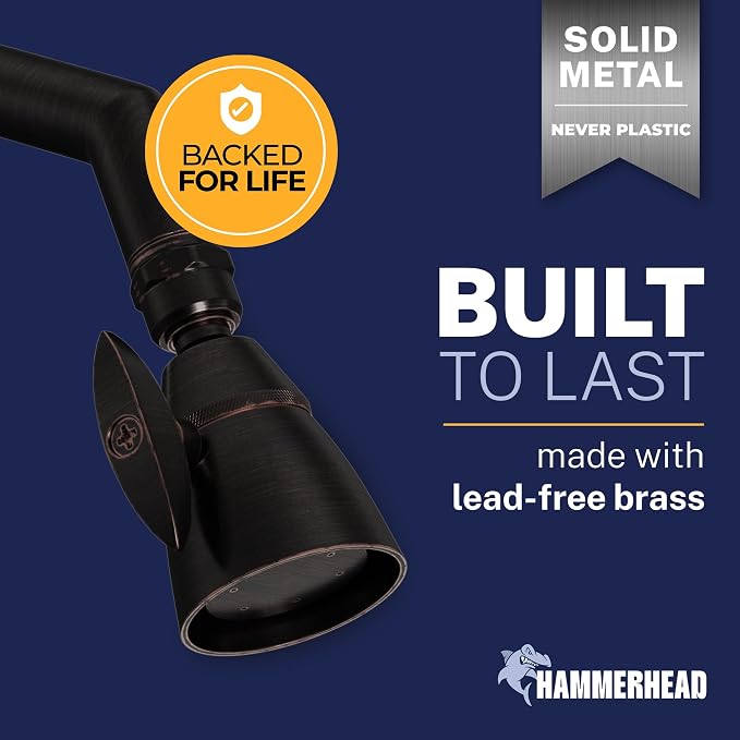 HammerHead Showers® Solid Metal 2 Inch High Pressure Shower Heads - Image 2