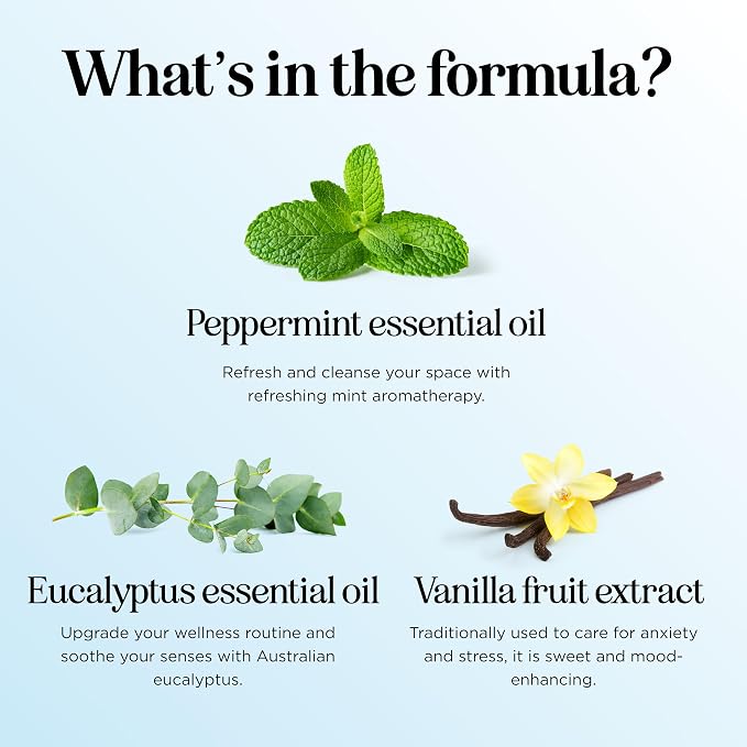 Mint Essential Oil Blend - Image 5