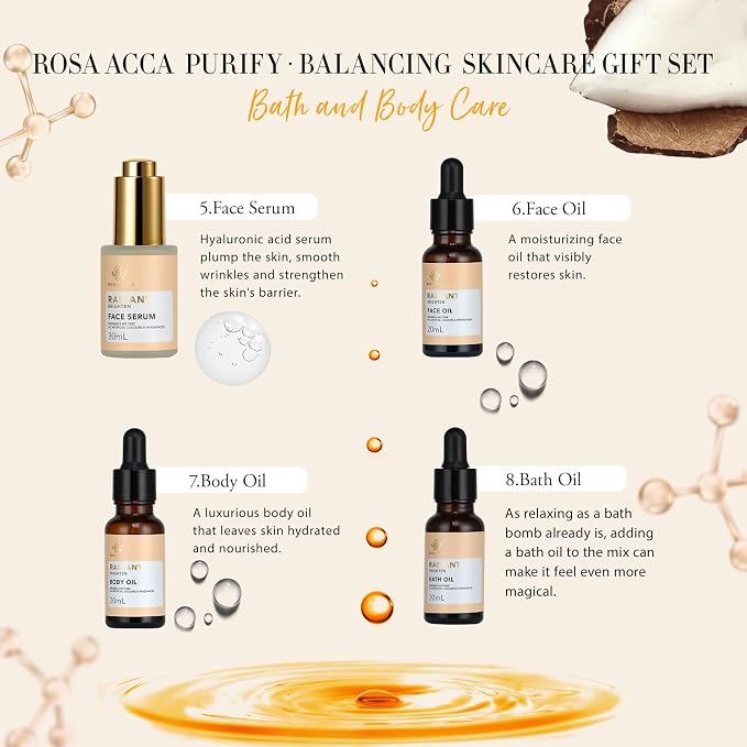 Orange 23 Pcs Facial Skin Care Set - Image 4